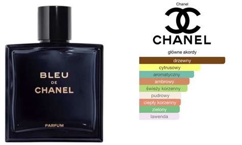 bleu de chanel parfumdreams